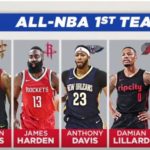 【NBA速報】オールNBA2018のファーストチーム～2018 All-NBA First Teams～
