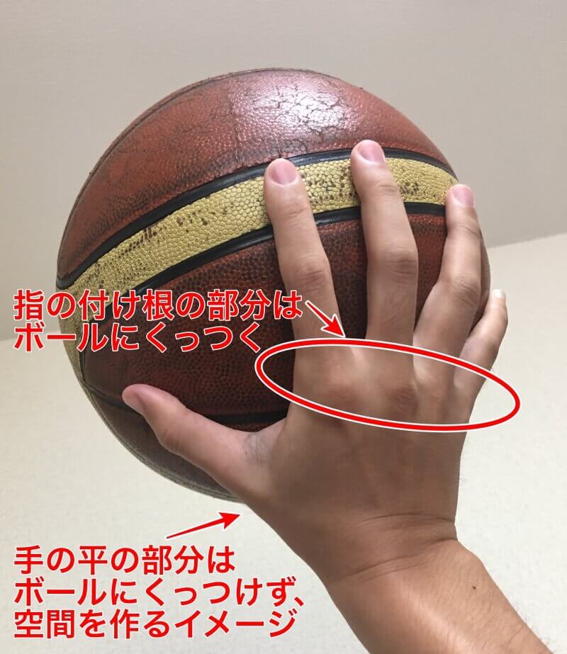 バスケで綺麗なシュートフォームを身につける7つのポイントを解説 Hoops Japan Basketball Media