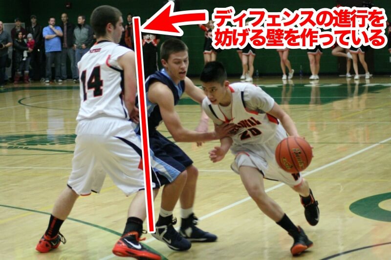 バスケのスクリーンを図解 2対2のパターンやセットプレーを徹底解剖 Hoops Japan Basketball Media