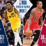 【NBAニュース】第7週の週間最優秀選手にドノバンミッチェルとデマーデローザンが選出