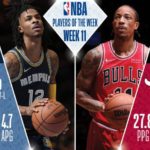 【NBAニュース】第11週の週間最優秀選手にジャモラントとデマーデローザンが選出