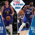 【NBAニュース】2021-22年シーズン1月の月間最優秀選手が選出される