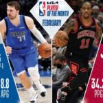 【NBAニュース】2021-22年シーズン2月の月間最優秀選手が選出される