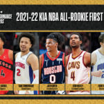 【NBAニュース】2021-22年シーズンのオールルーキーチームが発表される