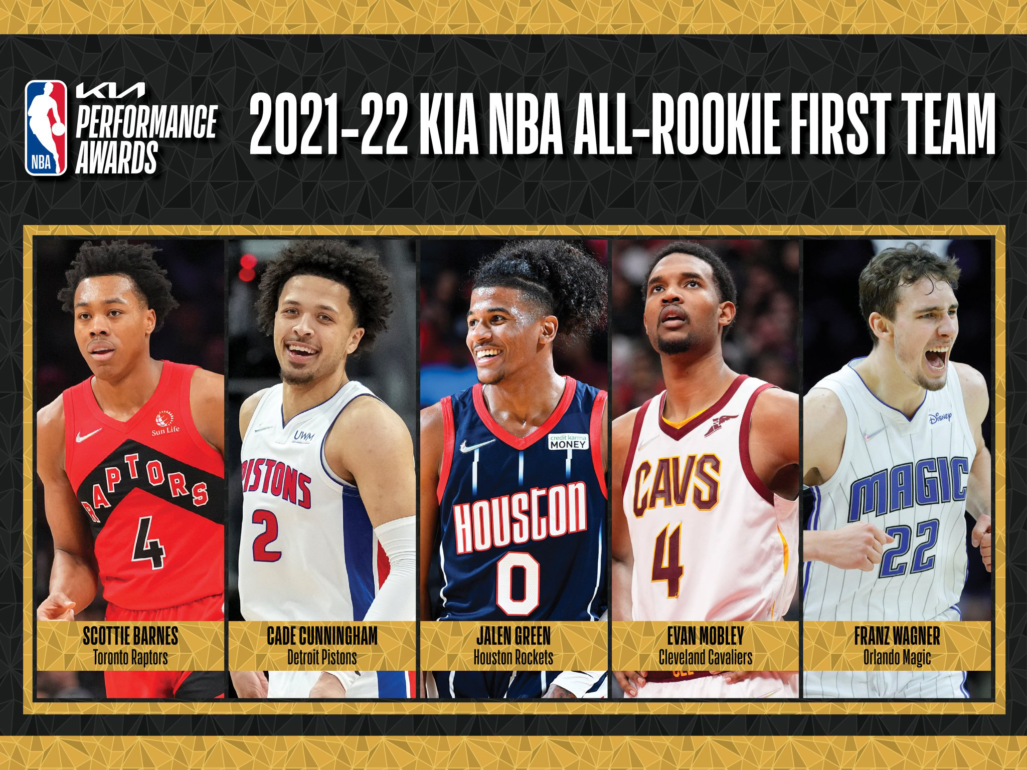 NBAニュース】2021-22年シーズンのオールルーキーチームが発表される
