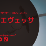【Bリーグ戦力分析｜2022-2023】大阪エヴェッサ