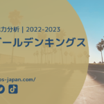 【Bリーグ戦力分析｜2022-2023】琉球ゴールデンキングス