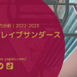 【Bリーグ戦力分析｜2022-2023】川崎ブレイブサンダース