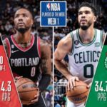 【NBAニュース】2022‐23年シーズン第1週の週間最優秀選手が選出