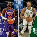 【NBAニュース】2022‐23年シーズン第6週の週間最優秀選手が選出