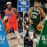 【NBAニュース】2022‐23年シーズン第2週の週間最優秀選手が選出