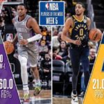 【NBAニュース】2022‐23年シーズン第5週の週間最優秀選手が選出