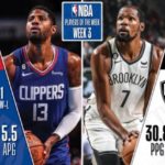 【NBAニュース】2022‐23年シーズン第3週の週間最優秀選手が選出