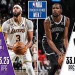 【NBAニュース】2022‐23年シーズン第7週の週間最優秀選手が選出