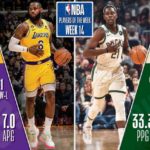 【NBAニュース】2022‐23年シーズン第14週の週間最優秀選手が選出