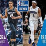【NBAニュース】2022-23年シーズンの12月の月間最優秀新人選手が発表