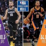 【NBAニュース】2022‐23年シーズン第13週の週間最優秀選手が選出