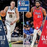 【NBAニュース】2022-23年シーズン1月の月間最優秀選手が選出される