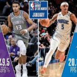 【NBAニュース】2022-23年シーズンの1月の月間最優秀新人選手が発表