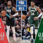 【NBAニュース】2022‐23年シーズン第16週の週間最優秀選手が選出