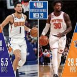 【NBAニュース】2022‐23年シーズン第20週の週間最優秀選手が選出