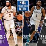 【NBAニュース】2022‐23年シーズン第24週の週間最優秀選手が選出