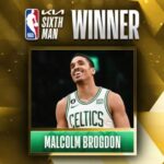 【NBAニュース】マルコム・ブログドンが2022-2023シーズンのシックスマン賞を受賞