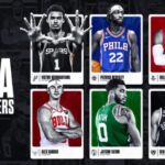 【NBAニュース】NBA2023-24年シーズンベストディフェンダーランキング30位