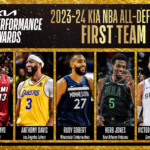 【NBAニュース】2023-24年シーズンNBAオールディフェンシブチームが発表